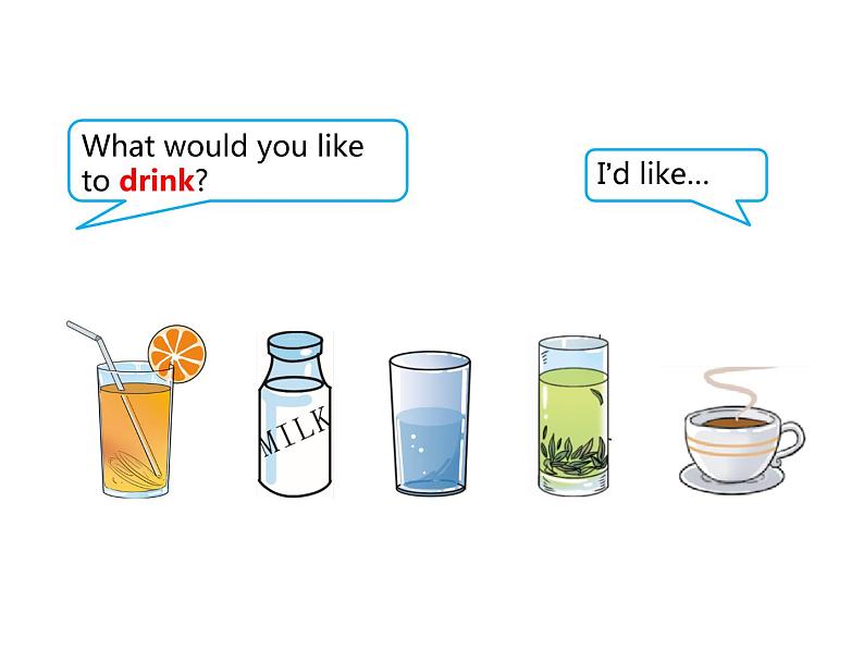 人教PEP版英语五年级上册 Unit 3 What would you like？-PartA Let's spell(课件)04