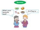 人教PEP版英语五年级上册 Unit 3 What would you like？-PartB Let's try & Let's talk(课件)