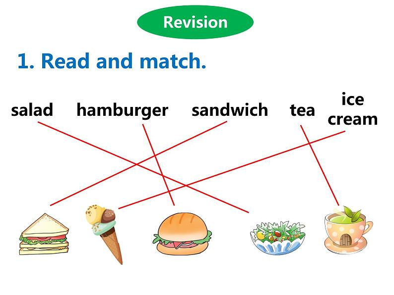 U3-B Read and write第3页