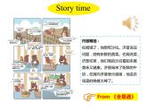 人教PEP版英语五年级上册 Unit 3 What would you like？-PartC Story time(课件)