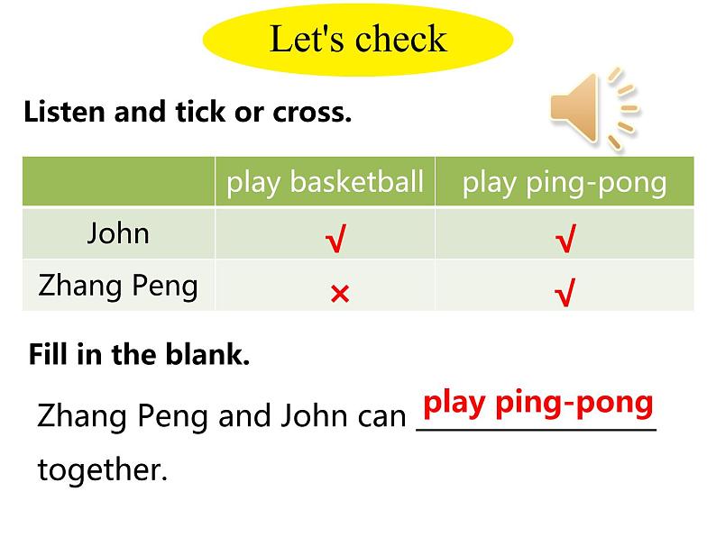 人教PEP版英语五年级上册 Unit 4 What can you do？-PartB Let's check & Let's wrap it up(课件)03