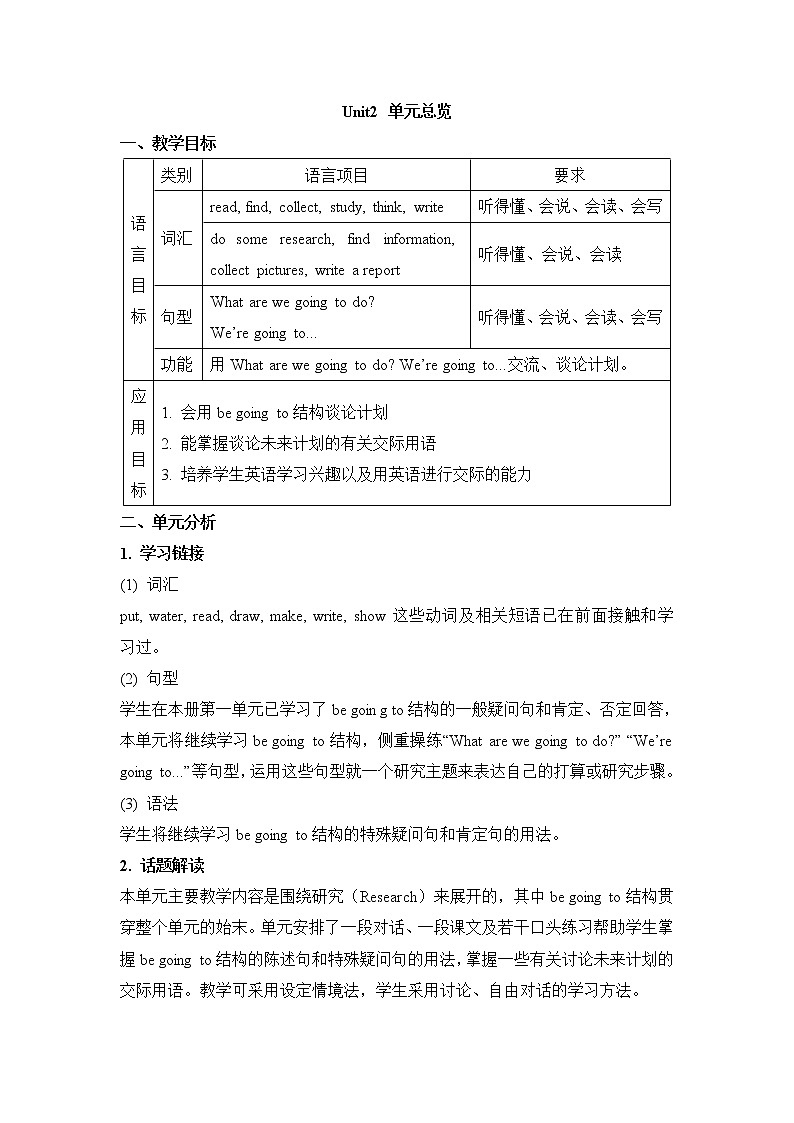 湘少版英语五下 Unit2 精品教案（3课时）01