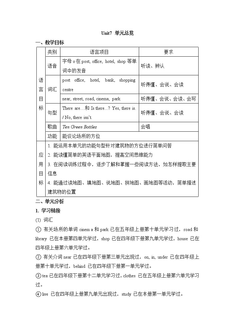 Unit7_单元总览第1页