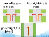 湘少版英語(yǔ)五下Unit 8 課件PPT+音視頻素材