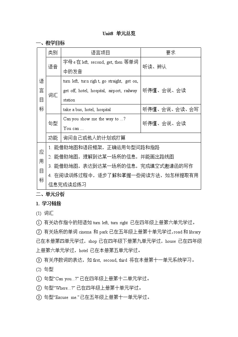 湘少版英语五下 Unit8 精品教案（3课时）01