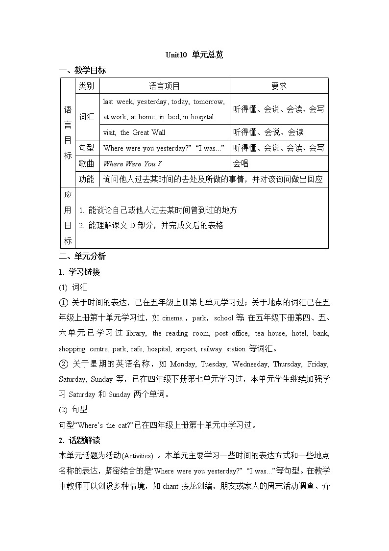 Unit10_单元总览第1页