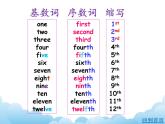 湘少版英语五下Unit 11 课件PPT+音视频素材