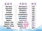 湘少版英语五下Unit 11 课件PPT+音视频素材