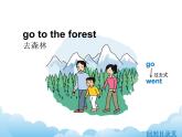 湘少版英語(yǔ)五下Unit 12 課件PPT+音視頻素材