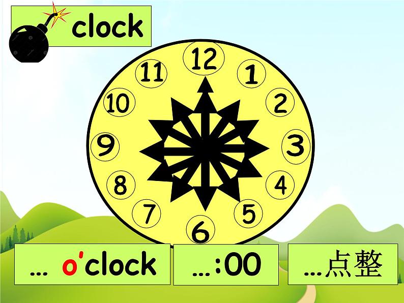 二年级下册英语 Unit 1 What time is it Lesson 1课件3 北京版04