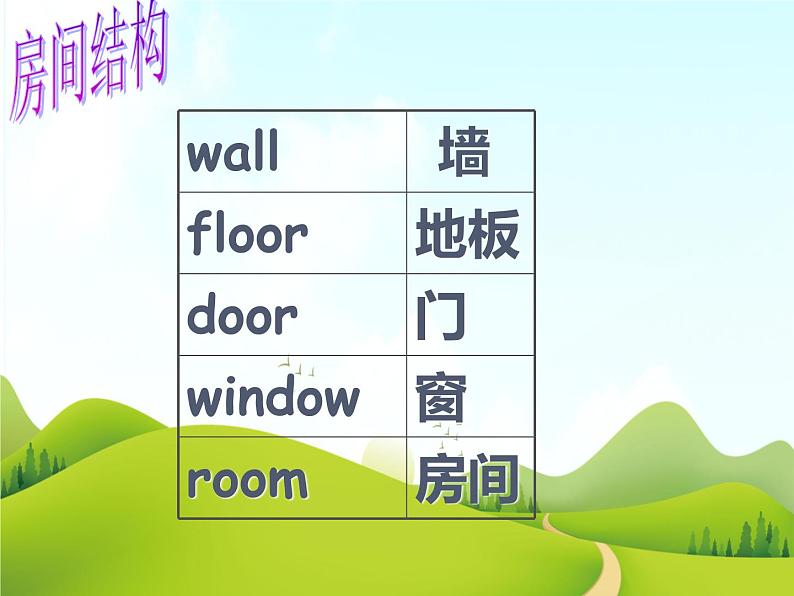 二年级下册英语 Unit 3 Welcome to my house Lesson 9 课件2 北京版第3页