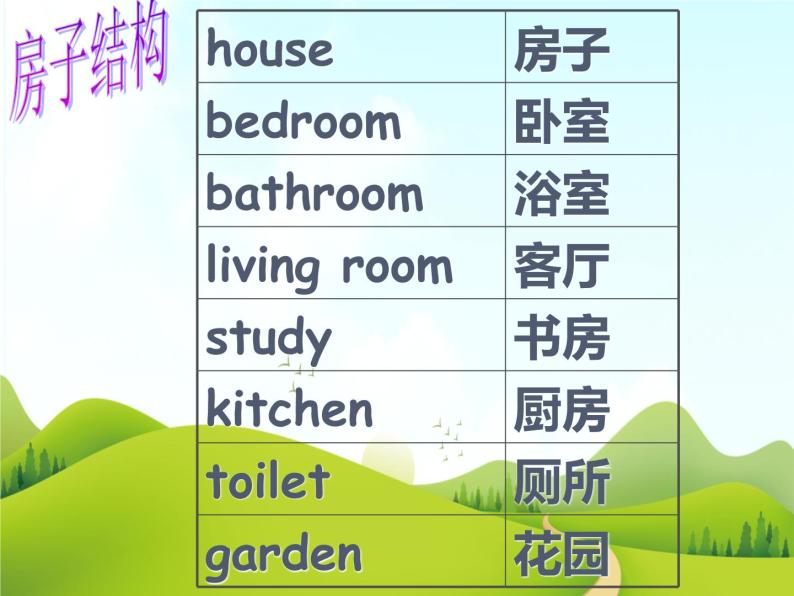 二年级下册英语 Unit 3 Welcome to my house Lesson 9 课件2 北京版04