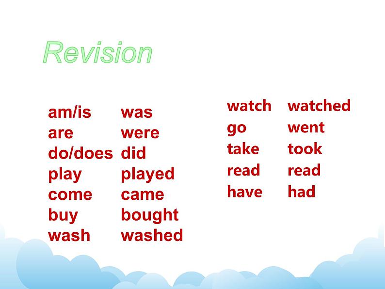 科普版英语六年级下册lesson5 第1课时课件02