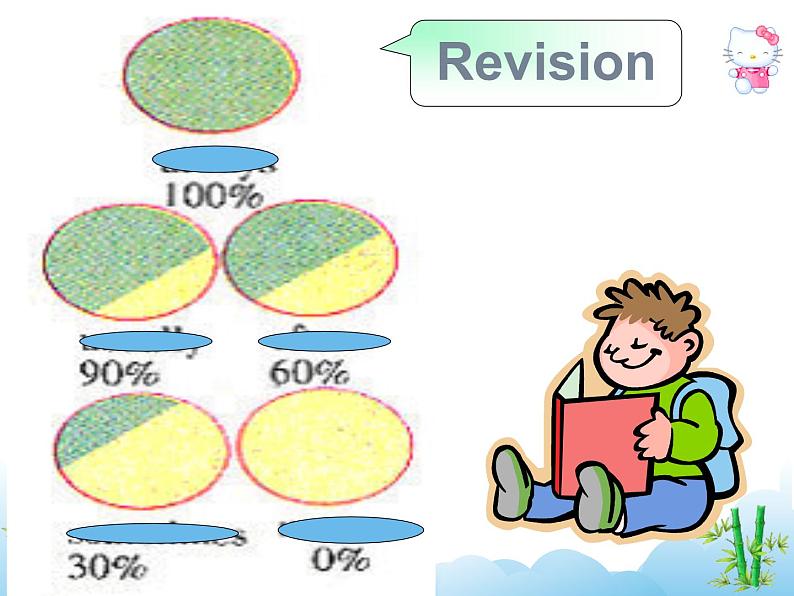 科普版英语六年级下册lesson7 第2课时课件02