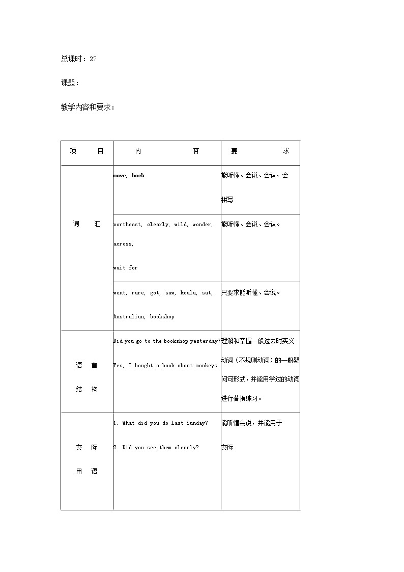 科普版英语六年级下册lesson10 第1课时教案01