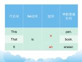 科普版英語四年級(jí)下冊(cè)Lesson5 第3課時(shí) 課件