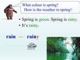 牛津上海版（試用本）小學(xué)四年級(jí)上冊(cè) Module 4 Unit 3 Weather_課件