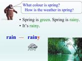 牛津上海版（试用本）小学四年级上册 Module 4 Unit 3 Weather_课件