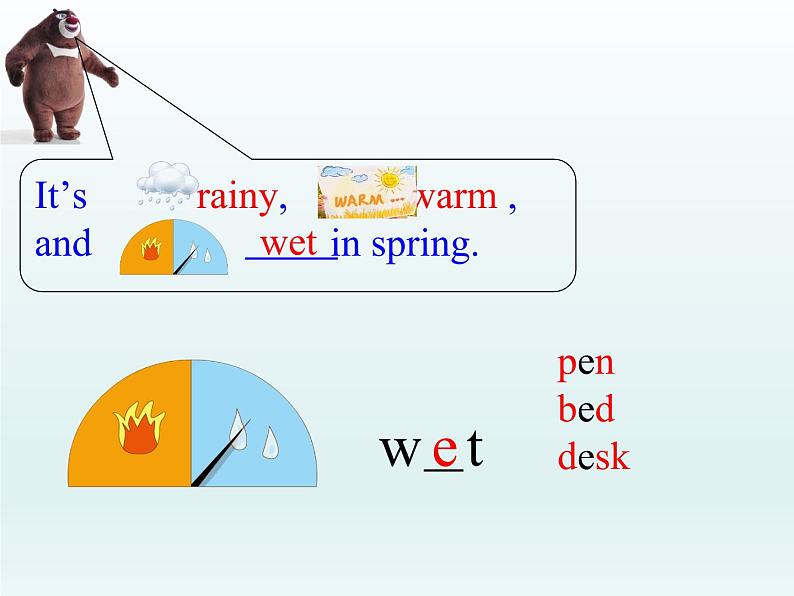 牛津上海版（试用本）小学四年级上册 Module 4 Unit 3 Weather_课件05