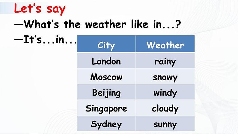 Unit 3 Part B 第5课时 课件+教案+素材06