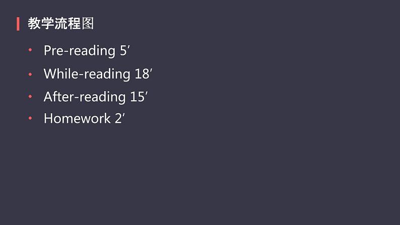 Unit 4  Where is my carPart C课件PPT05