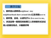 鲁科版小学英语五年级下册Unit4 Neighbourhood课件1