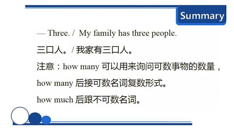 四年级上册英语 Unit6 Meet my family（B） 人教PEP课件PPT03