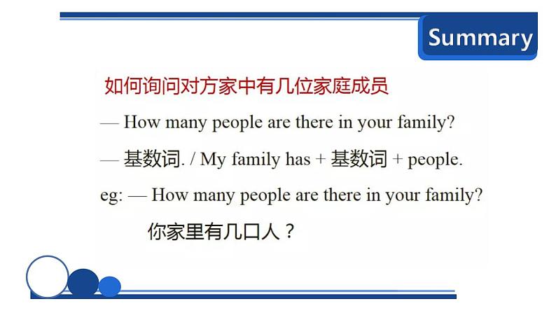 四年级上册英语 Unit6 Meet my family（B） 人教PEP课件PPT04