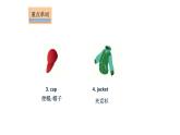 3 Look at me(A)课件PPT