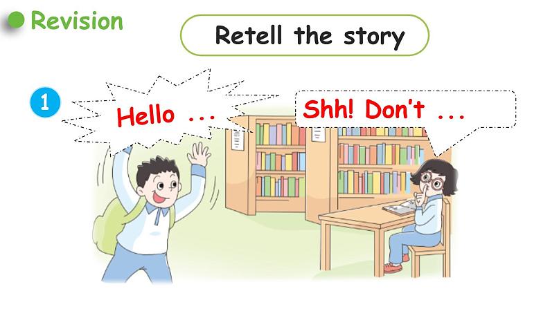 Unit 2 In the library第2课时Fun time&Cartoon time  课件 音频02