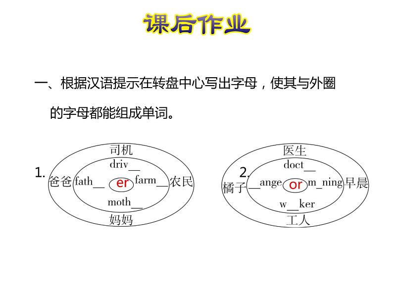 冀教版（三起）英语五年级上册 Lesson 3  What Do They Do？（课件+音频）02