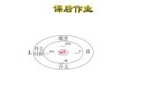 冀教版（三起）英语五年级上册 Lesson 3  What Do They Do？（课件+音频）