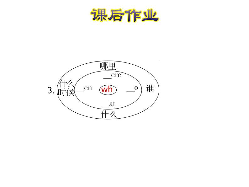 冀教版（三起）英语五年级上册 Lesson 3  What Do They Do？（课件+音频）03