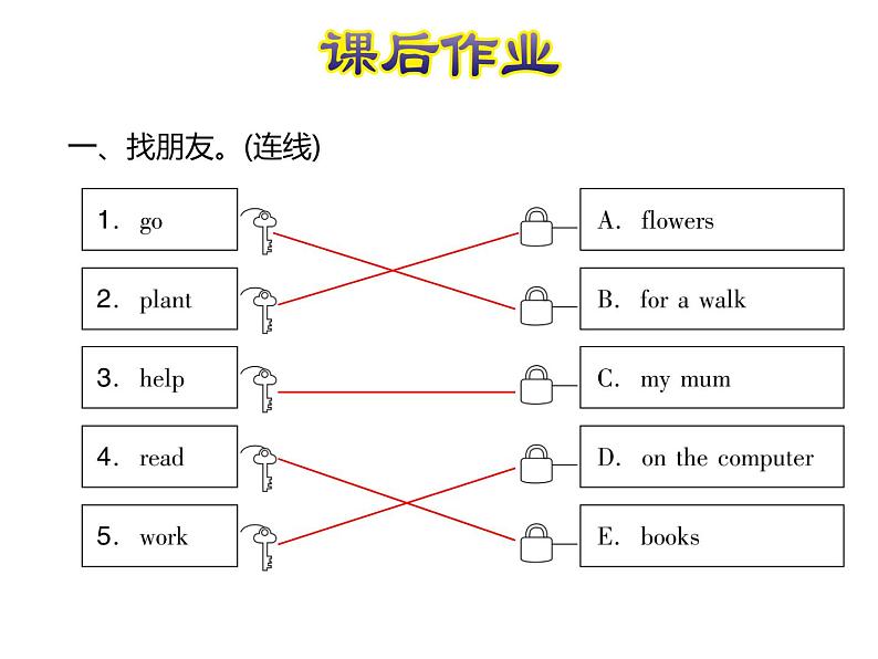 U1-L4 What Do They Like to Do？  课后作业课件第2页