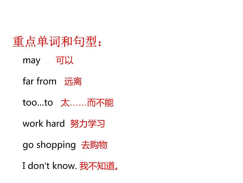 U3-L14 May I Go to Beijing？ 上课课件第8页