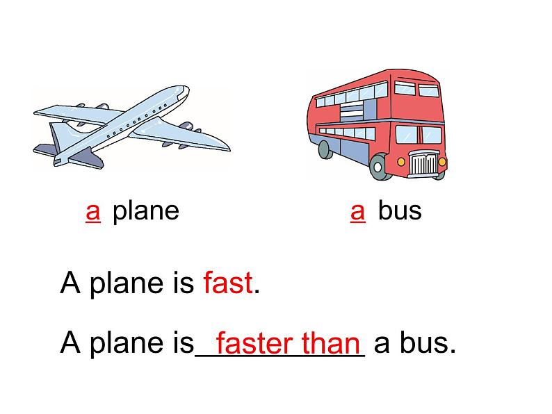 U3-L16 How Can We Go to Beijing？ 上课课件第3页