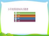 小升初英语知识点梳理完美课件PPT