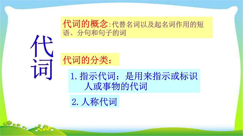 人教PEP六年级英语下册期末复习代词优质课件PPT第2页