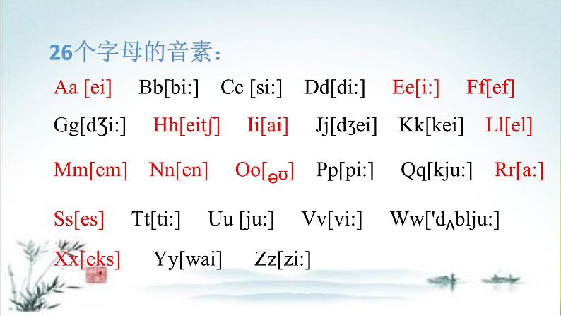 小升初英语语法专项复习音标字母组合发音完美课件PPT02