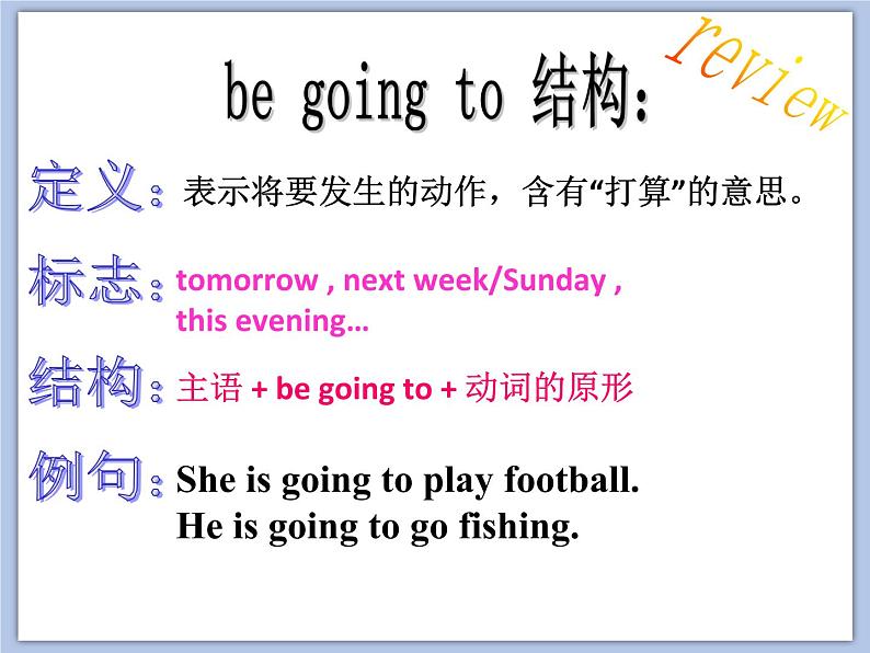 Unit 5 A party 课件 2第7页
