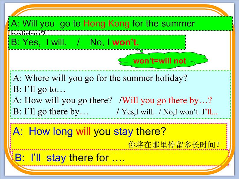 Unit 7 Summer holiday plans 课件 3第3页