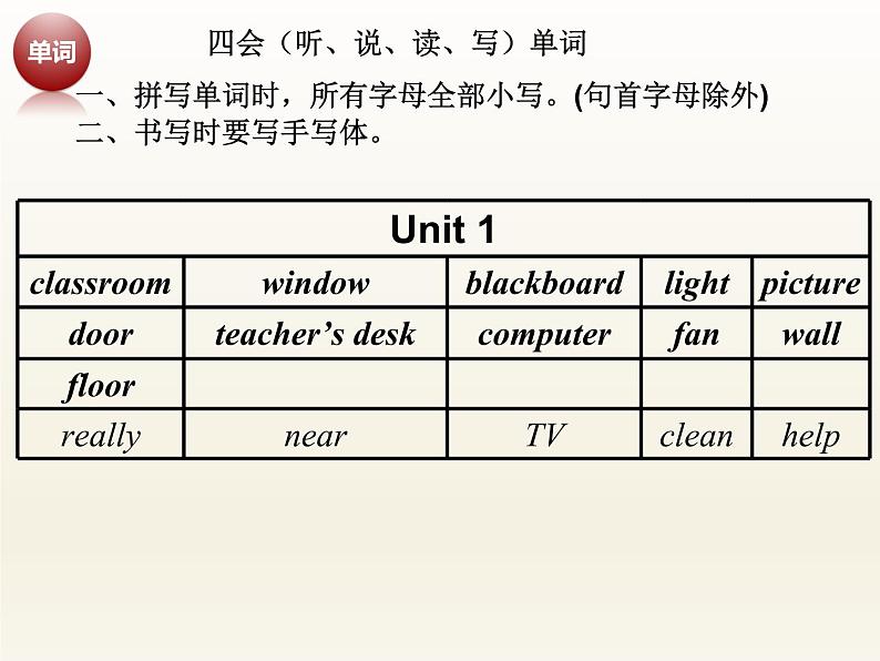 小学英语最新人教pep四年级上册期末复习课件06