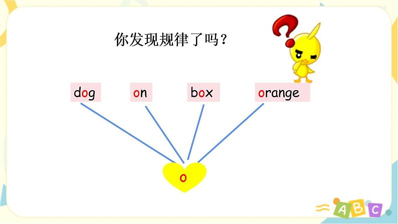 Unit3 Myfriends  第三课时  课件+教案+练习   人教版PEP四上英语07