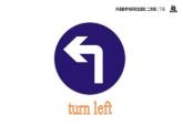 Module 9 Unit 1 Turn left!課件PPT
