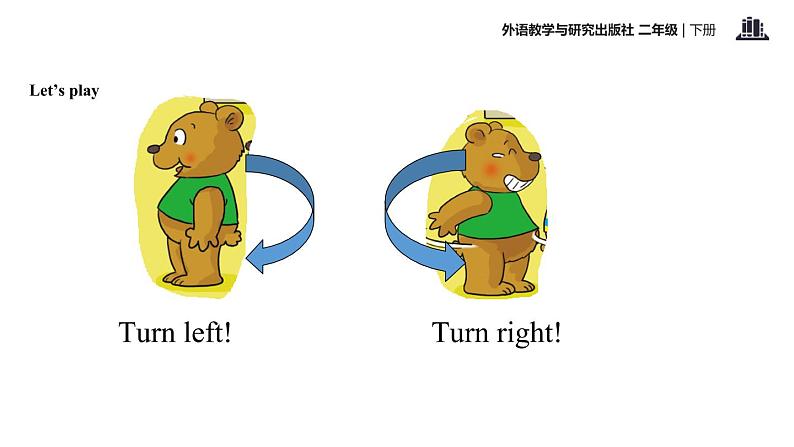 Module 9 Unit 1 Turn left!课件PPT05