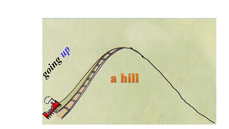 Module 8 Unit 1 The train is going up a hill课件PPT第4页