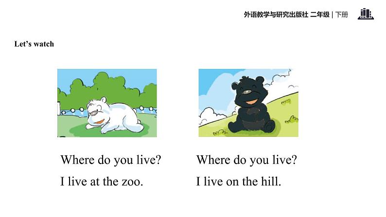 Module 9 Unit 2 Where do you live (1)课件PPT04