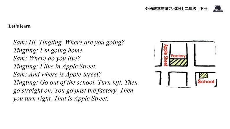 Module 9 Unit 2 Where do you live (1)课件PPT05