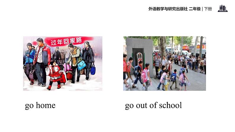 Module 9 Unit 2 Where do you live (1)课件PPT06