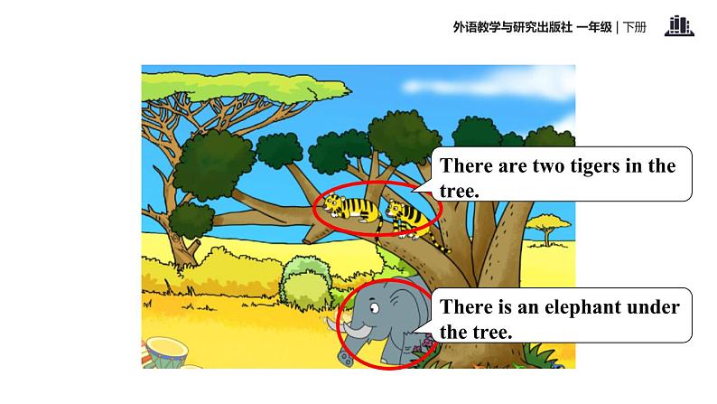 Module 7 Unit 1 There is a cat in the tree课件PPT第4页